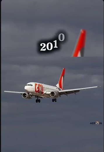GOL 🇧🇷 Airlines Evolution