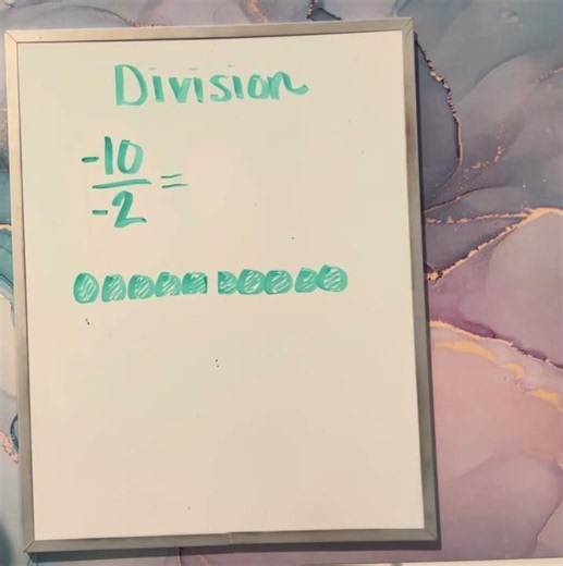Dividing Integers Explanation YouTube