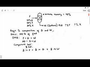 Material Balances for Single-Unit Non-Reactive Processes: Distillation Example
