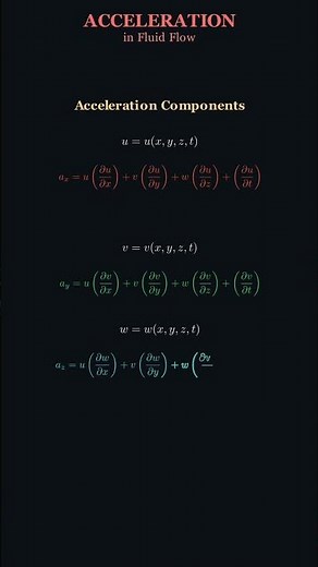 Acceleration of the Fluid Flow #chemicalengineering #mechanicalengineering