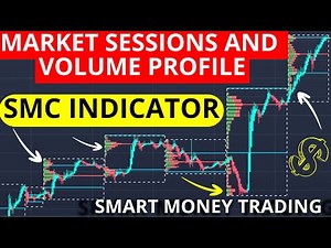 Smart Money Concepts Indicator-Market Sessions and Volume Profile(Volume Profile Trading Strategy)