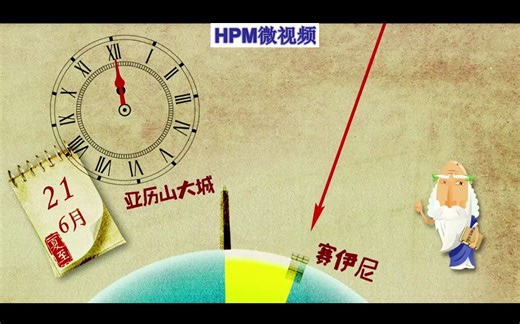 16埃拉托色尼与地球周长