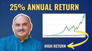 Mohnish Pabrai: How to Achieve a 25% Annual Return (5 Investing Rules)