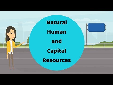 Natural, Human and Capital resources economics for kids