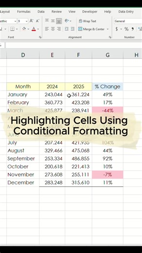 Highlighting Cells with Conditional Formatting Techniques