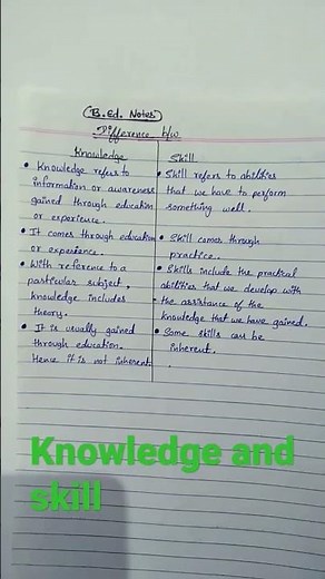 difference between knowledge and skill ( #knowledge&skill )