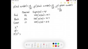 SOLVED:Apply the chi-square goodness of fit test, using either the… | Numerade