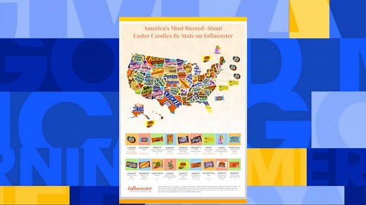 The most popular Easter candy by state