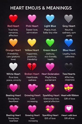 💖 Heart Emojis & Their Meanings | What Each Heart Color Really Means 💖 #beautifullovejourney