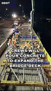 Overnight freeway closures this weekend in Portland and Oregon City