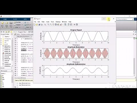 Amplitude Modulation(AM) & Demodulation using Matlab code