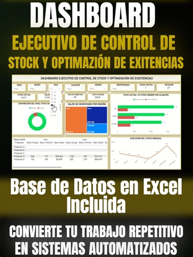 Dashboard Ejecutivo de Control de Stock y Optimización de Existencias 🧩 ¿QUÉ INCLUYE ESTA PLANTILLA? ✅ Base de datos en Excel totalmente actualizable con tu propia información ✅ Archivo Power BI (.PBIX) listo para adaptarse a tus datos ✅ KPIs (indicadores clave de desempeño) de stock disponible, rotación, quiebres, sobrestock, nivel óptimo y eficiencia de inventario ✅ Todos los objetos visuales editables y personalizables ✅ Estructura profesional lista para implementar en minutos