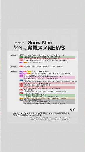 ⛄️発見スノNEWS⛄️＿2026/5/21(木) #スノ毎日
