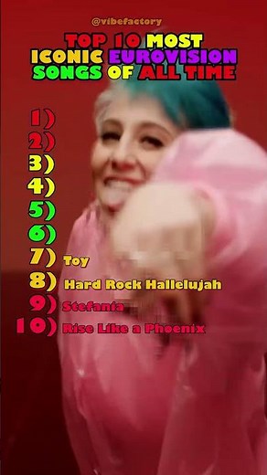 🎤 Top 10 Most ICONIC Eurovision Songs Of All Time 🌍🎶