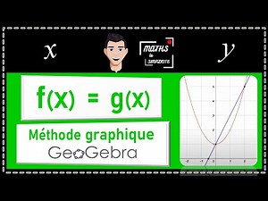 🟢 f(x) = g(x) : résolution graphique avec Geogebra