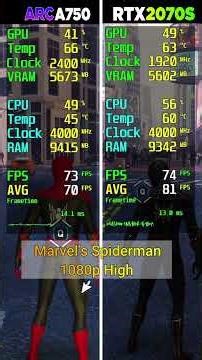 ARC A750 vs RTX 2070 Super - 8 Game Test - Which Is Better?