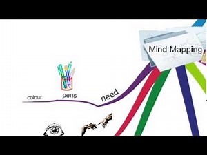 Mind Mapping - presentation based on "The Mind Map Book" by Tony Buzan andBarry Buzan