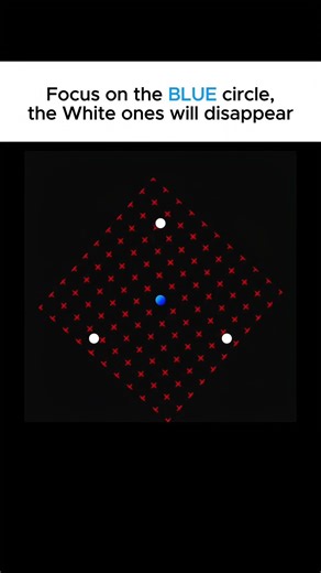 It’s all Distraction. #motivation