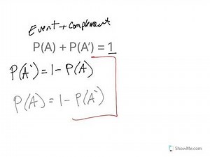 The Complement Rule for Probability