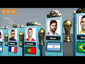 FIFA World Cup All Time Goal Scorers