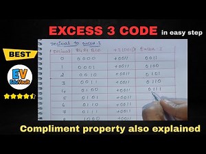 "Excess-3 Code (XS-3) in Digital Electronics | Conversion, Examples & Applications"