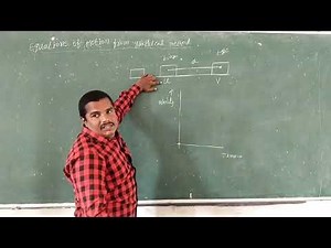 derivation of first equation of motion || graphical method || v=u+at || motion in a straight line