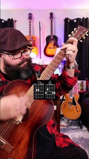About A Girl by Nirvana Easy Guitar Tutorial!