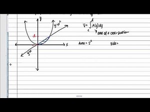 Volume by Slicing, Example 2