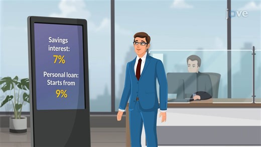 Video: Otros determinantes del consumo - Concepto