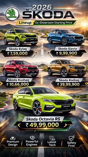 🔥 ŠKODA 2026 Lineup India 🇮🇳 | Prices from ₹7.59 Lakh to ₹49.99 Lakh! India #kushaq #simplyclever