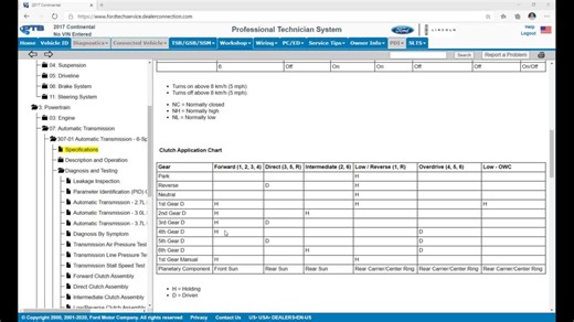 Using Clutch Application Charts To Diagnose Transmission Faults - 307- Automatic Transmission - Technical Support Videos