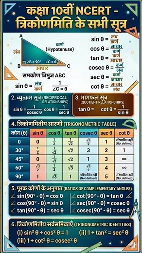 trigonometry class 10 all formula