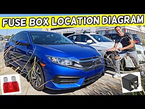 HONDA CIVIC FUSE BOX LOCATION DIAGRAM 2016 2017 2018 2019 2020 2021