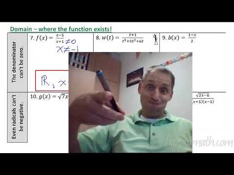 Pre Calc – 3.1 - Domain and Discontinuity Algebraically