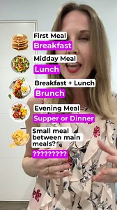 Food Vocabulary😋Types of Meal | English Speaking Practice #vocabulary #learnenglish #meals #food | JForrest English