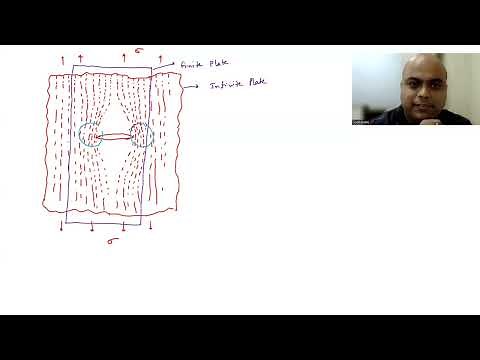 Lecture 08: Stress Intensity Factors for Different Geometries