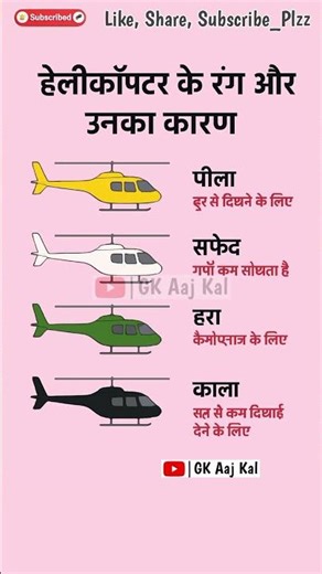 हेलीकॉपटर के रंग और उनका कारण ⁉️ Helicopter Colors & Their Reasons #shorts #helicopter #ytshorts
