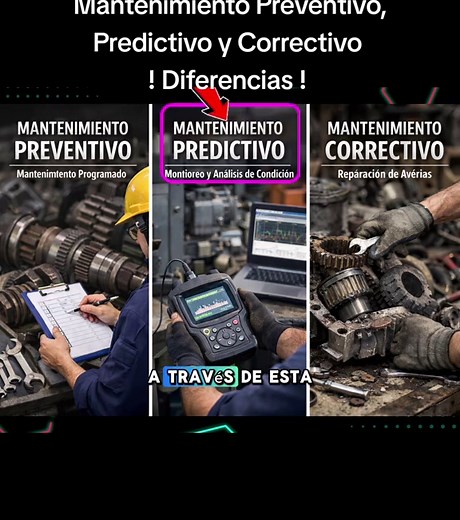 Diferencias entre Mantenimiento Preventivo, Predictivo y Correctivo