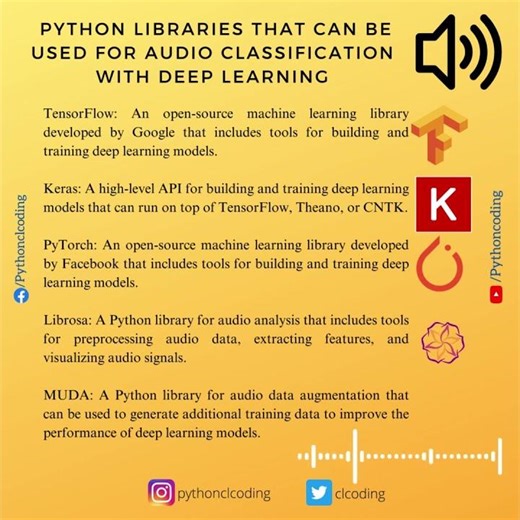 Python libraries that can be used for audio classification with deep learning