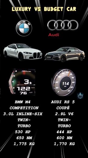 BMW M4 vs Audi RS5: Luxury vs Budget!