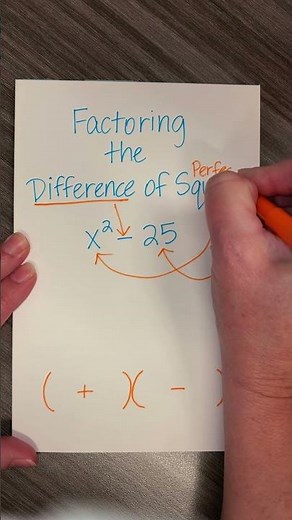 Factoring the Difference of Squares