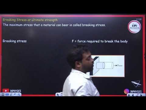 MODULUS OF ELASTICITY (27 NOV)