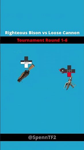 Bison vs Loose Cannon simulation