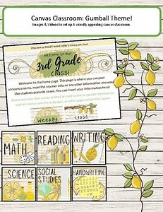 EDITABLE Canvas/Schoology/Online Course Template- Lemons & Shiplap Theme