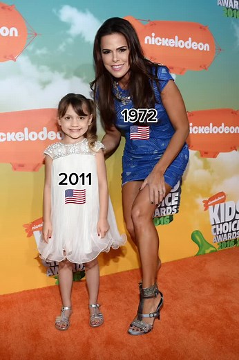 Chloe Thunderman: From Nickelodeon's Hit Series to Real-Life Activism