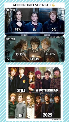 Golden Trio Strength: Movie vs Book ⚡📚 | Still a Potterhead in 2025 #shorts #memes #harrypotter