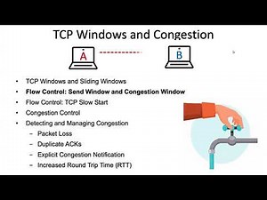 2 - TCP Flow Control: Send Window and Congestion Window