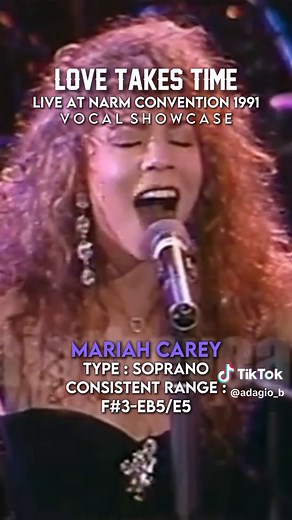 Vocal Showcase: Mariah Carey Live Performance 1988