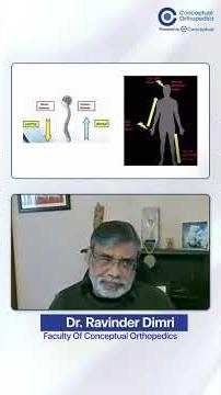 Somatosensory & Motor Evoked Potentials Explained by Dr. Ravinder Dimri