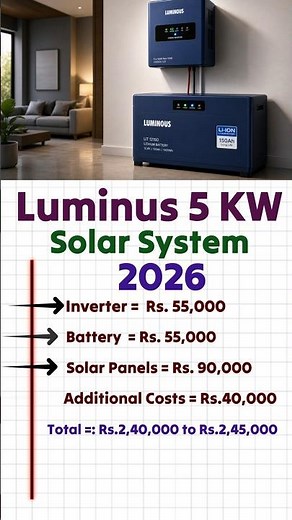 Luminous 5kw Solar System Price 2026 | PM Surya Ghar Yojana | Solar Panel System For Home